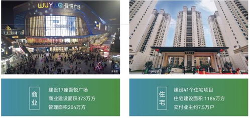 新城建管 以卓越產(chǎn)品力賦能城市發(fā)展，輸出一站式精益服務與技術(shù)解決方案