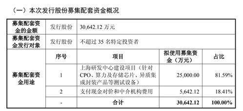 日聯(lián)科技擬9.36億元收購菲萊測試100%股權 深化技術開發(fā)布局，拓展檢測領域新邊界